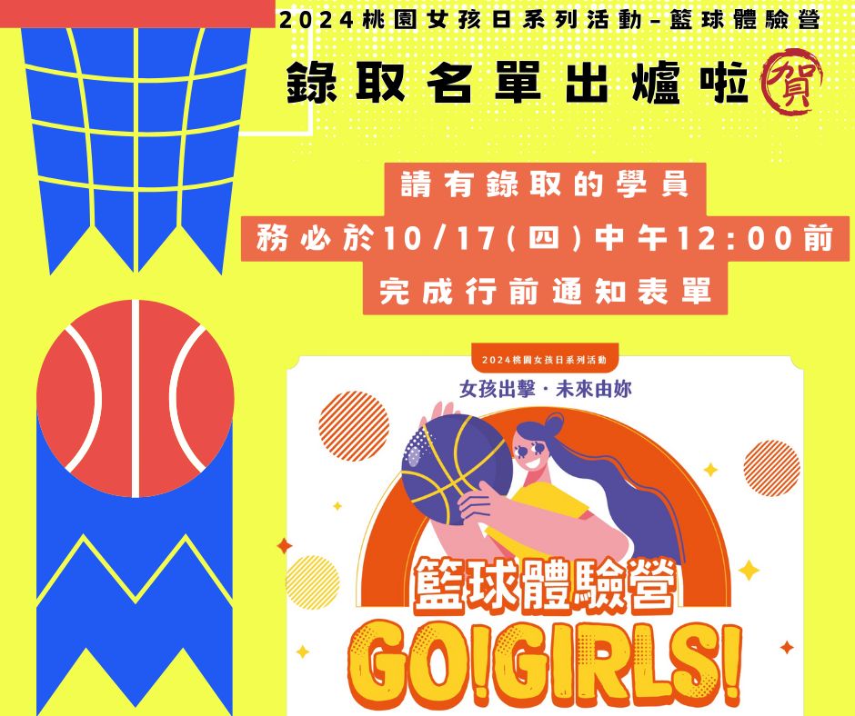 2024桃園女孩日 籃球體驗營錄取名單!