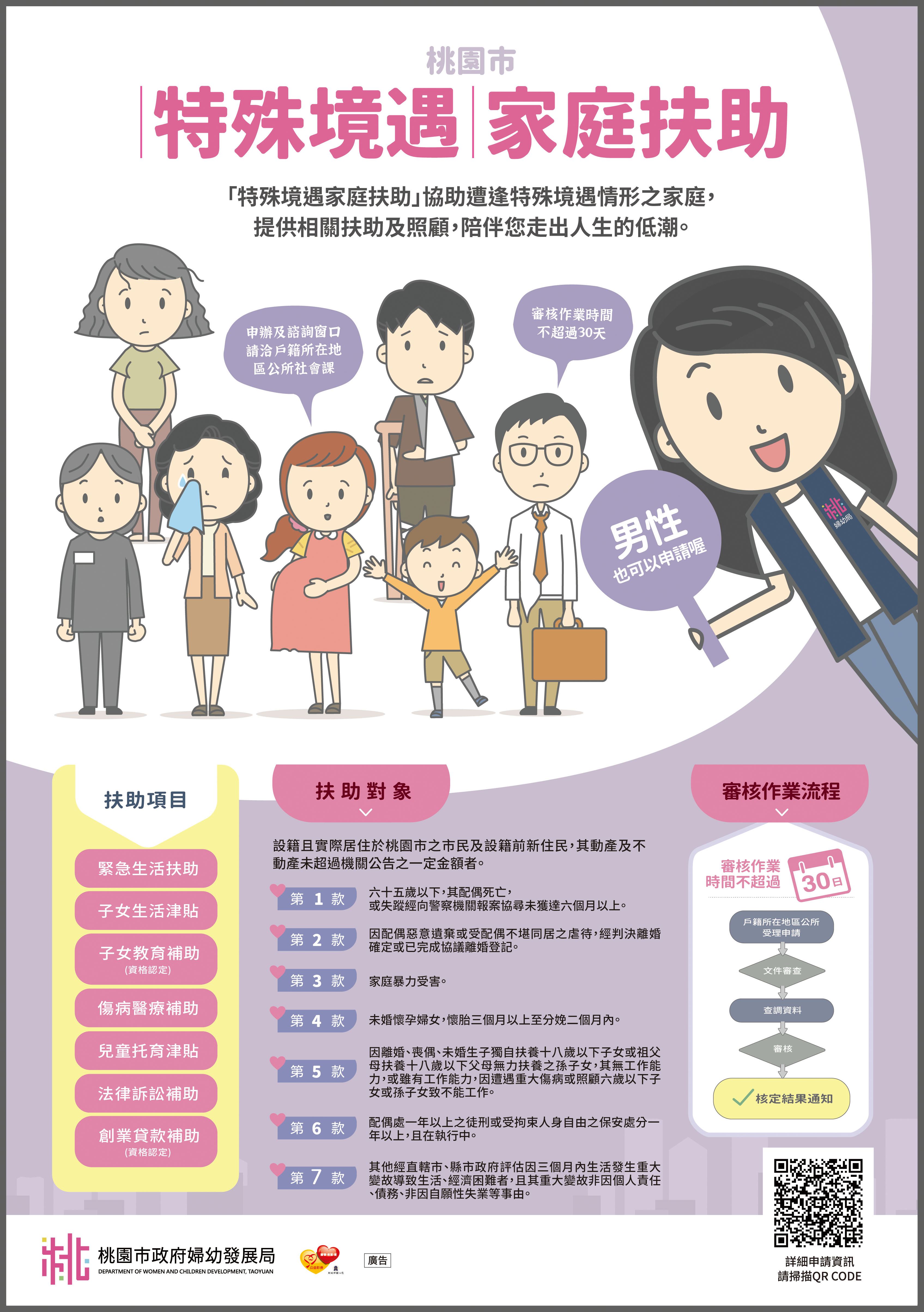 特殊境遇家庭扶助及服務