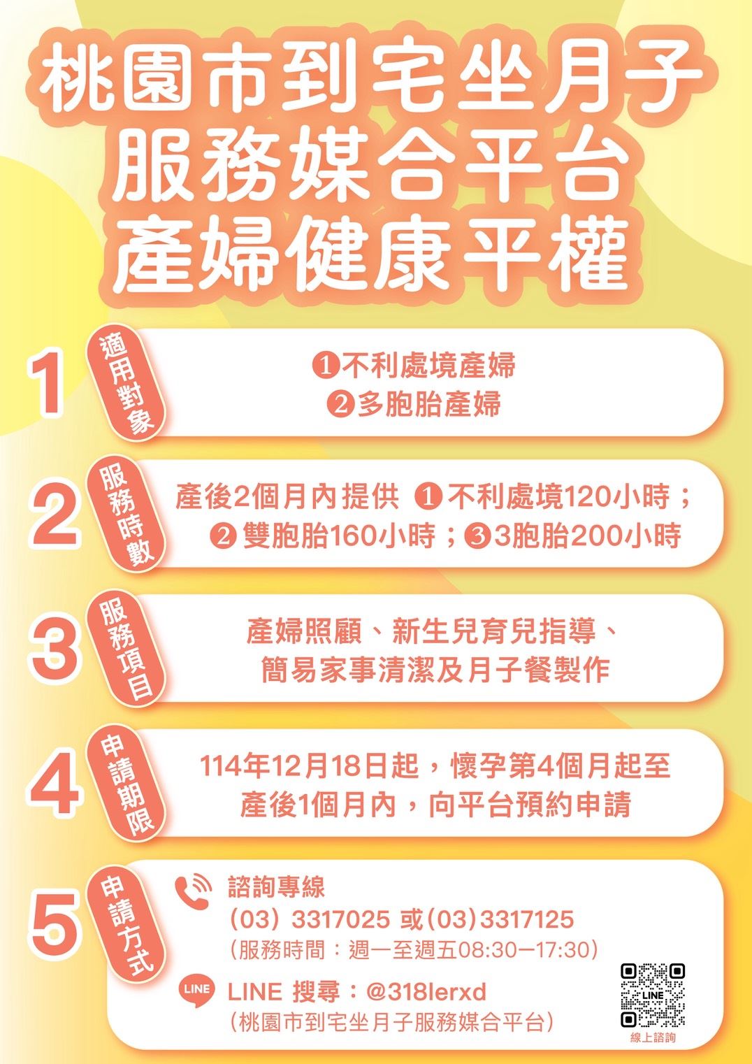 桃園市到宅坐月子服務媒合平台